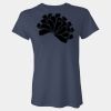 Tultex 213 - Ladies' T-Shirt Thumbnail