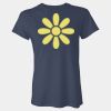 Tultex 213 - Ladies' T-Shirt Thumbnail