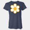 Tultex 213 - Ladies' T-Shirt Thumbnail